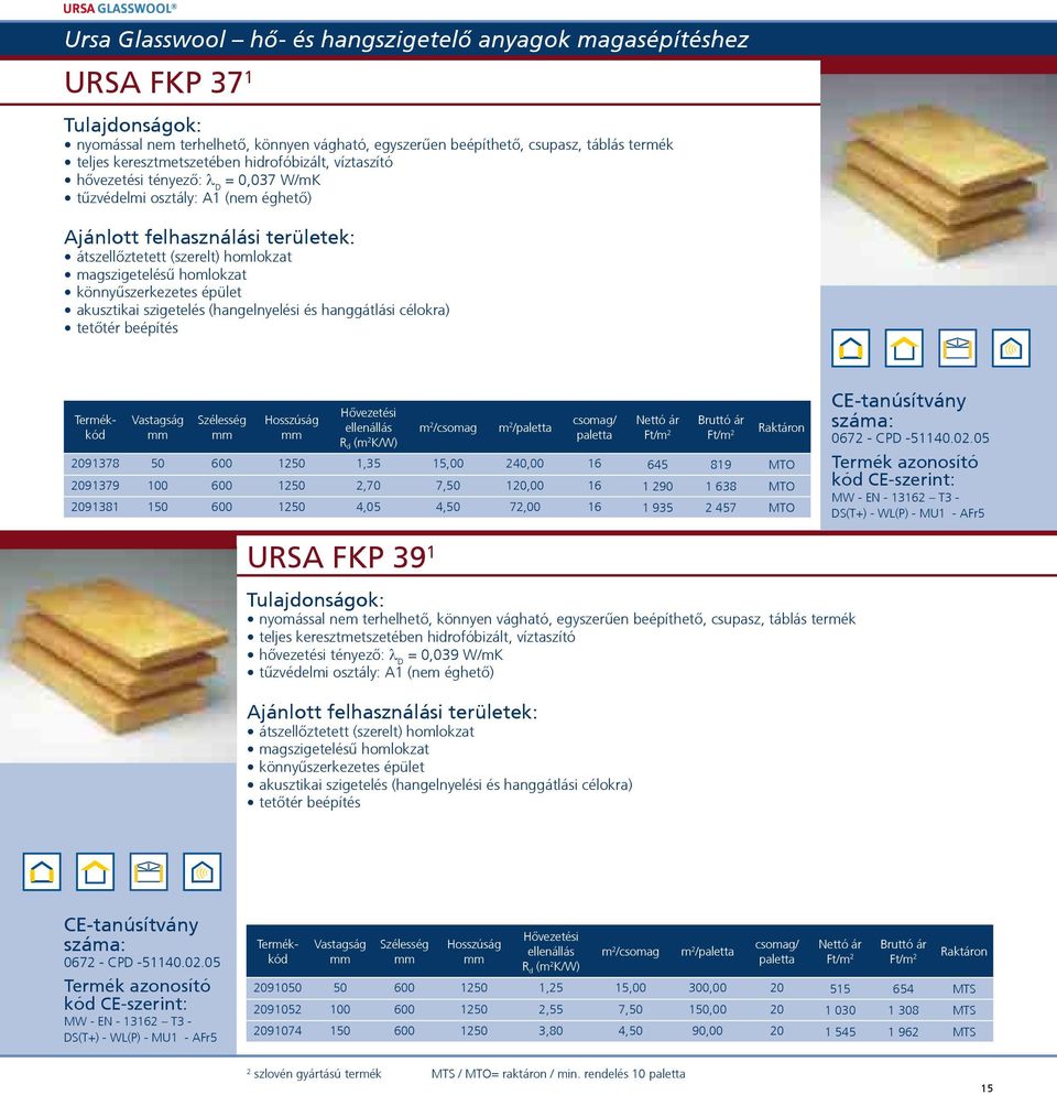 05 MW - EN - 13162 T3 - DS(T+) - WL(P) - MU1 - AFr5 URSA FKP 39 1 nyomással nem terhelhetõ, könnyen vágható, egyszerûen beépíthetõ, csupasz, táblás termék teljes keresztmetszetében hidrofóbizált,