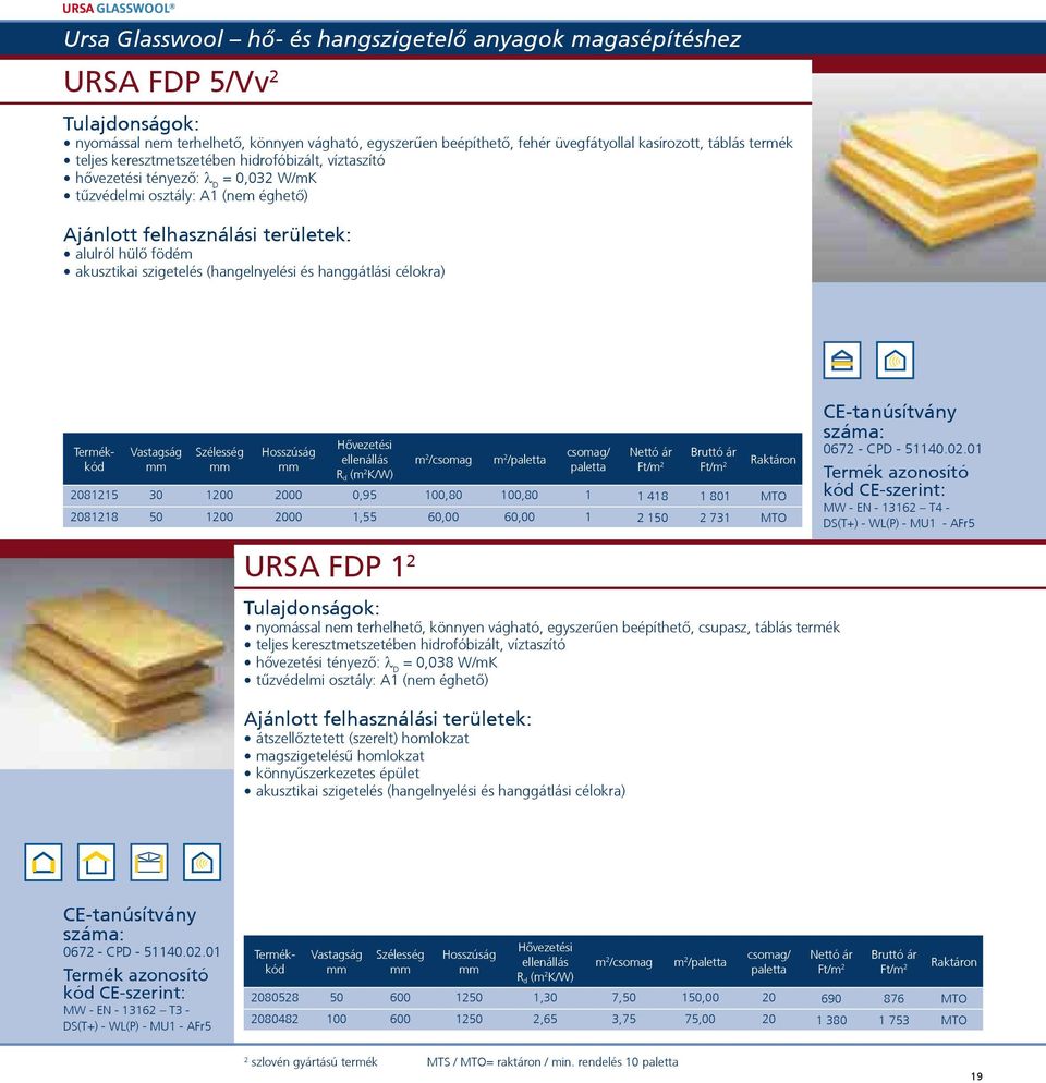 01 MW - EN - 13162 T4 - DS(T+) - WL(P) - MU1 - AFr5 URSA FDP 1 2 nyomással nem terhelhetõ, könnyen vágható, egyszerûen beépíthetõ, csupasz, táblás termék teljes keresztmetszetében hidrofóbizált,