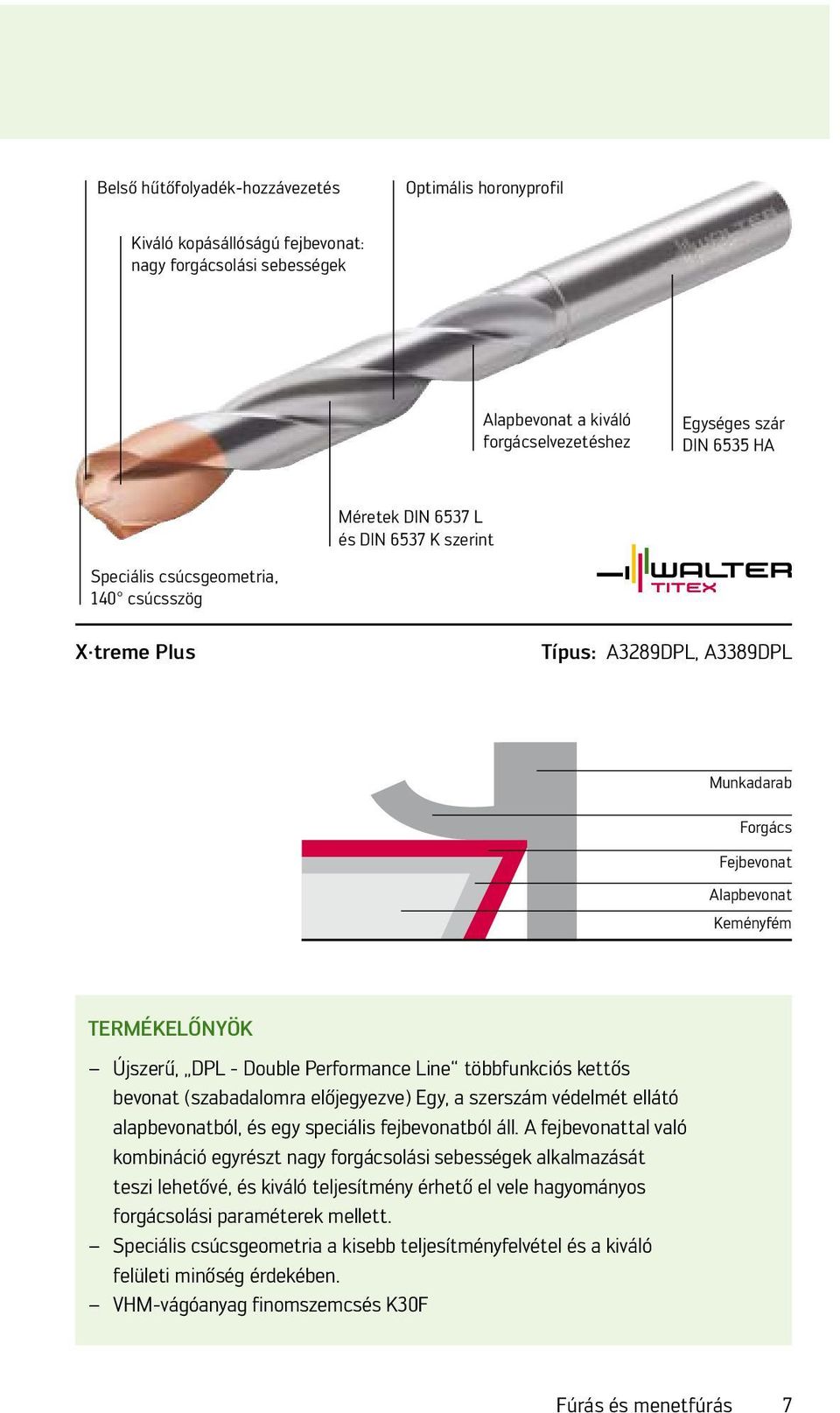 többfunkciós kettős bevont (szbdlomr előjegyezve) Egy, szerszám védelmét ellátó lpbevontból, és egy speciális fejbevontból áll.
