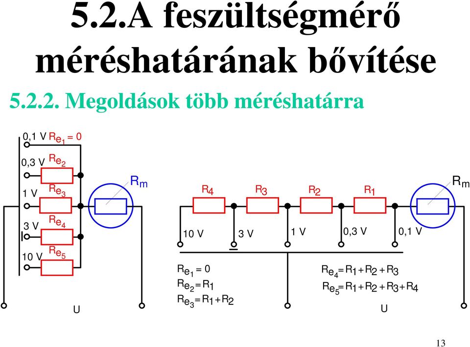 R2 R1 R m 3 V Re 4 10 V 3 V 1 V 0,3 V 0,1 V 10 V Re 5 U R e 1 =