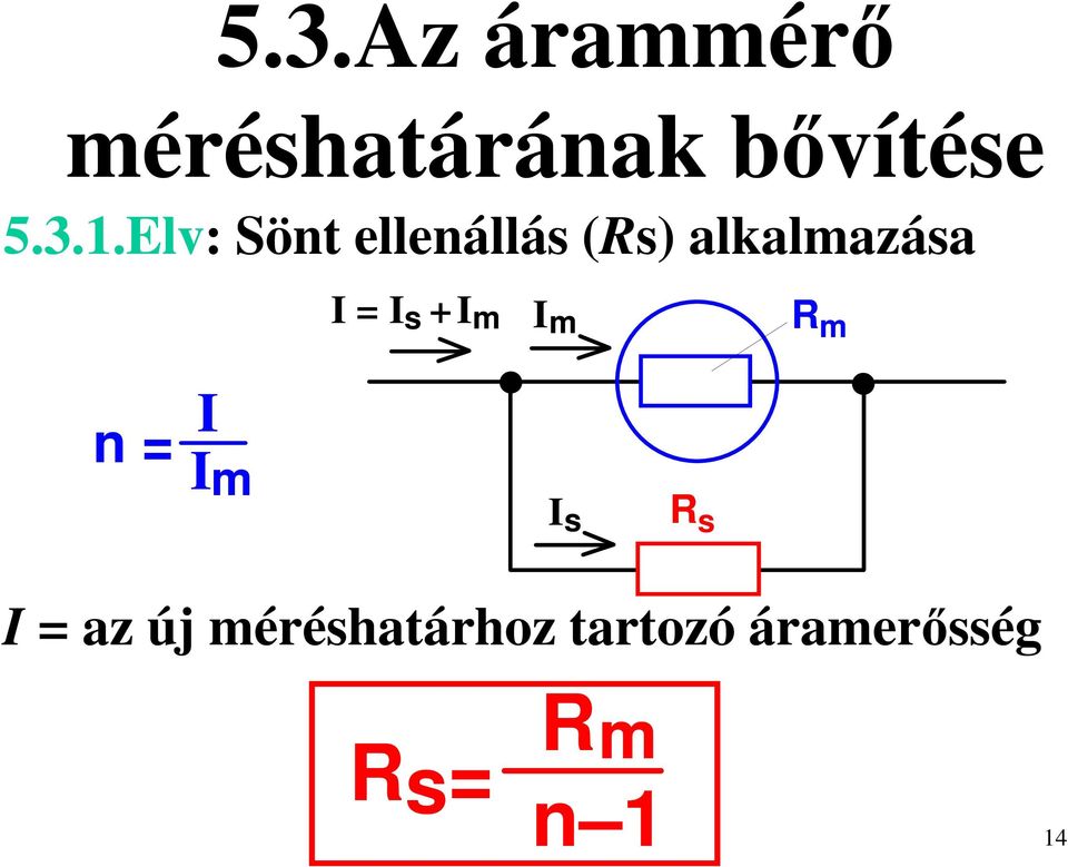 + I m I m R m n = I I m I s R s I = az új