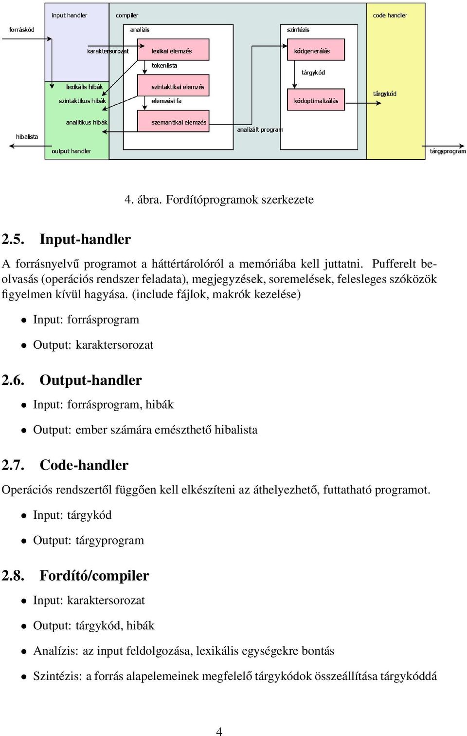 (include fájlok, makrók kezelése) Input: forrásprogram Output: karaktersorozat 2.6. Output-handler Input: forrásprogram, hibák Output: ember számára emészthető hibalista 2.7.