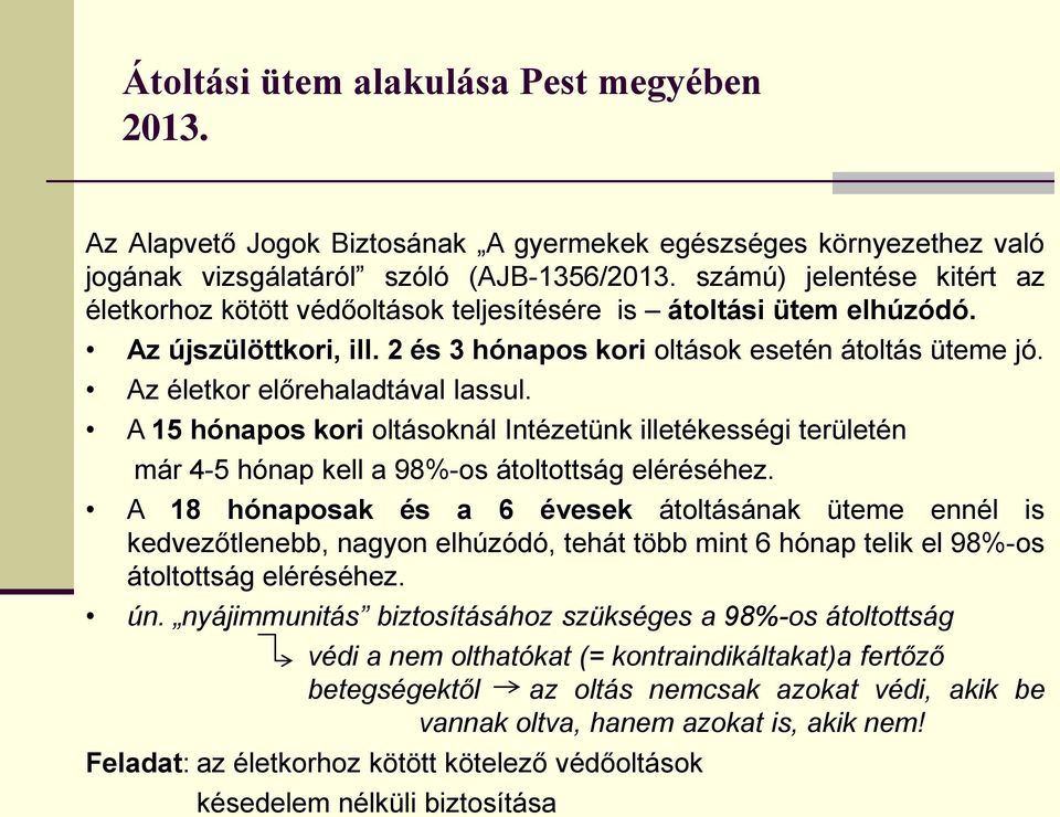 Az életkor előrehaladtával lassul. A 15 hónapos kori oltásoknál Intézetünk illetékességi területén már 4-5 hónap kell a 98%-os átoltottság eléréséhez.