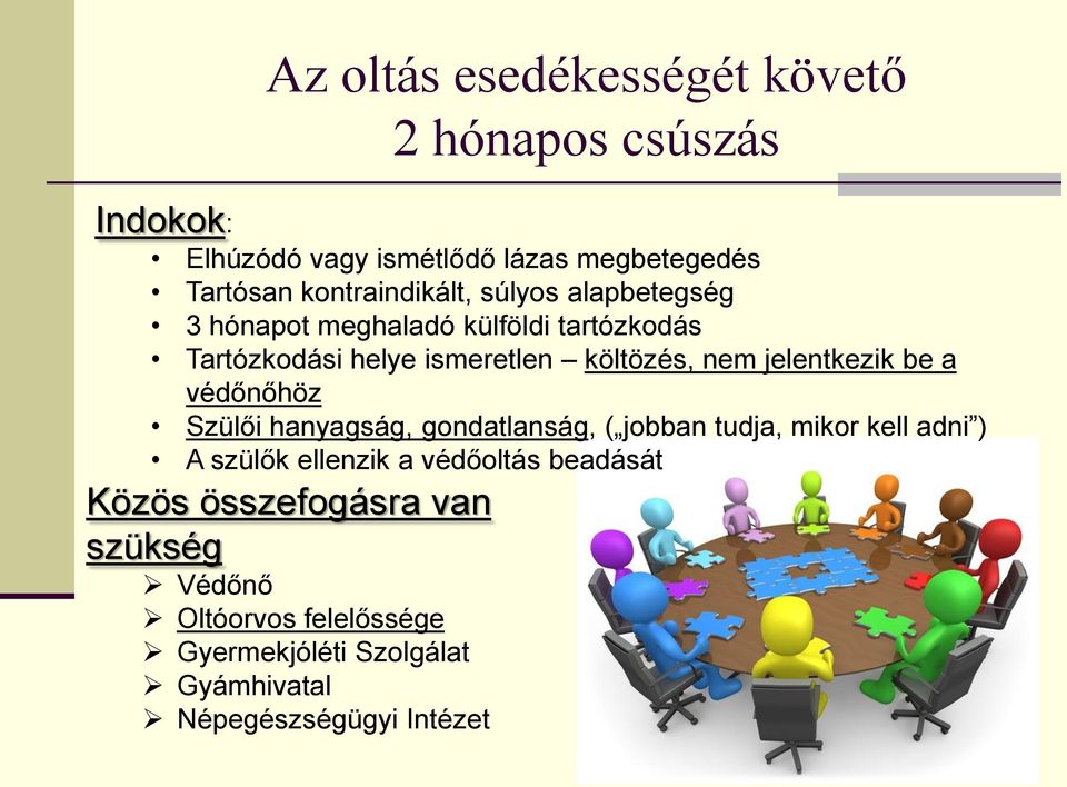 jelentkezik be a védőnőhöz Szülői hanyagság, gondatlanság, ( jobban tudja, mikor kell adni ) A szülők ellenzik a