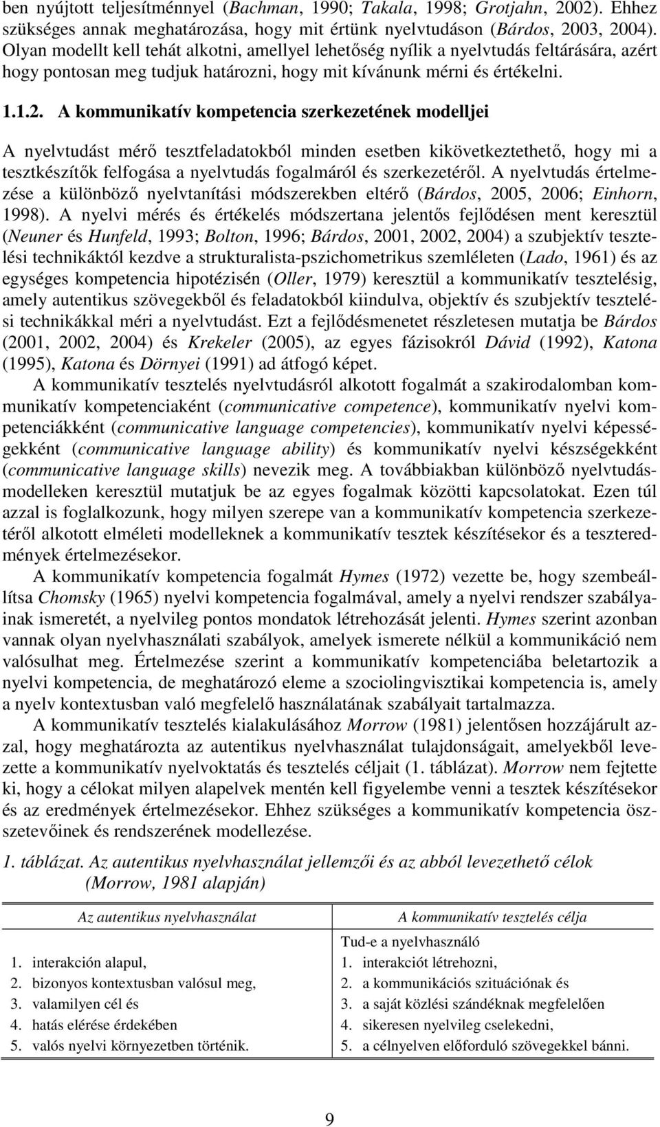 A kommunikatív kompetencia szerkezetének modelljei A nyelvtudást mérı tesztfeladatokból minden esetben kikövetkeztethetı, hogy mi a tesztkészítık felfogása a nyelvtudás fogalmáról és szerkezetérıl.