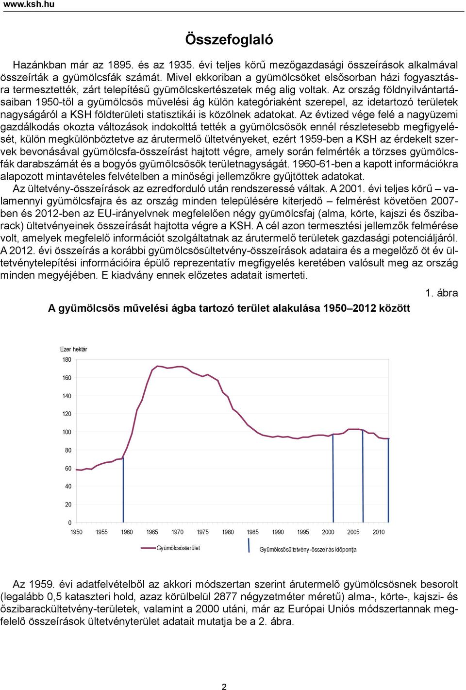 Az ország földnyilvántartásaiban 1950-től a gyümölcsös művelési ág külön kategóriaként szerepel, az idetartozó területek nagyságáról a KSH földterületi statisztikái is közölnek adatokat.