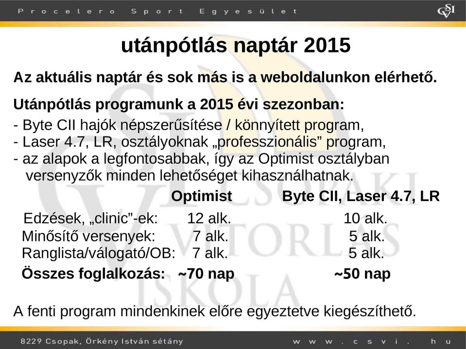 7, LR, osztályoknak professzionális program, - az alapok a legfontosabbak, így az Optimist osztályban versenyzők minden lehetőséget