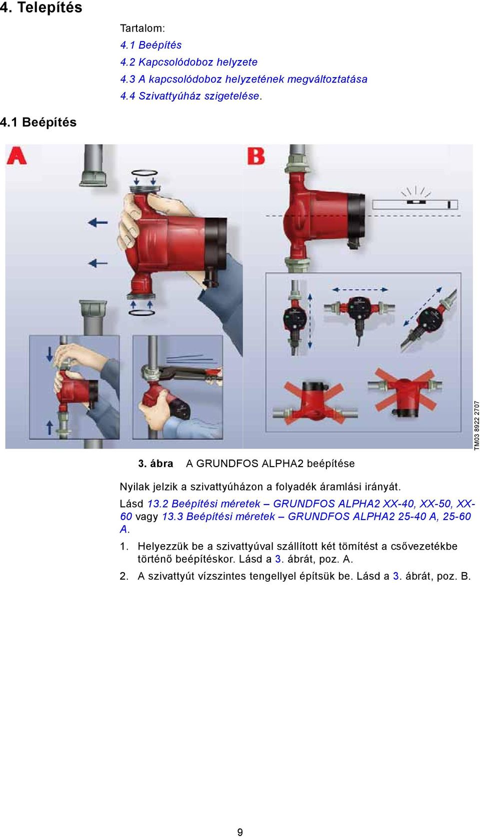 2 Beépítési méretek GRUNDFOS ALPHA2 XX-40, XX-50, XX- 60 vagy 13