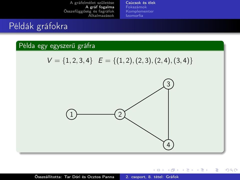 Izomorfia Példa egy egyszerű gráfra V =