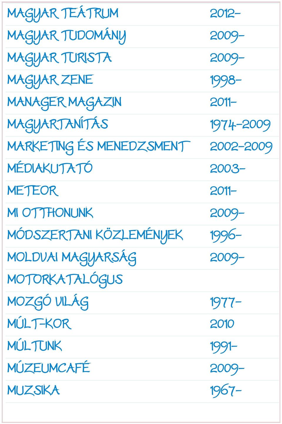 2003- METEOR 2011- MI OTTHONUNK 2009- MÓDSZERTANI KÖZLEMÉNYEK 1996- MOLDVAI MAGYARSÁG