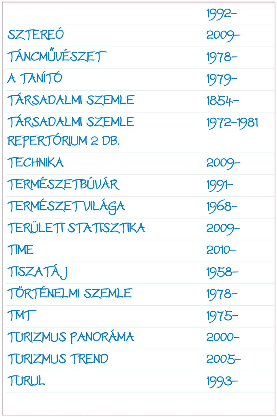 TECHNIKA 2009- TERMÉSZETBÚVÁR 1991- TERMÉSZET VILÁGA 1968- TERÜLETI STATISZTIKA