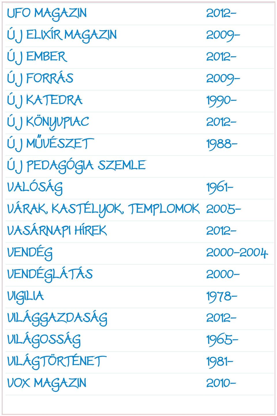 KASTÉLYOK, TEMPLOMOK 2005- VASÁRNAPI HÍREK 2012- VENDÉG 2000-2004 VENDÉGLÁTÁS 2000-