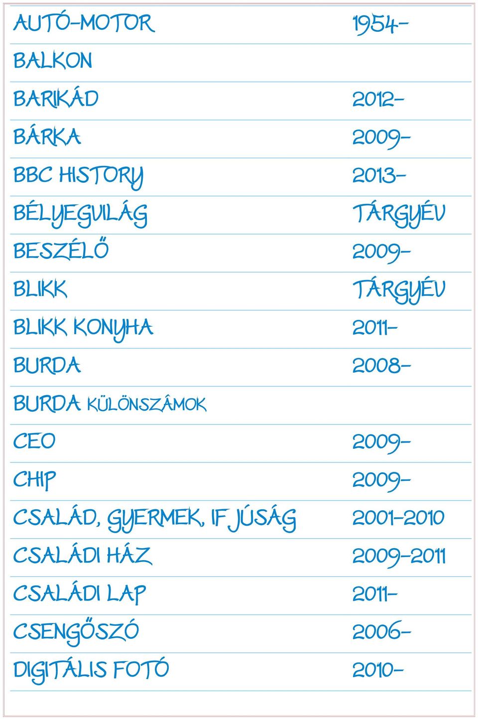2008- BURDA KÜLÖNSZÁMOK CEO 2009- CHIP 2009- CSALÁD, GYERMEK, IFJÚSÁG
