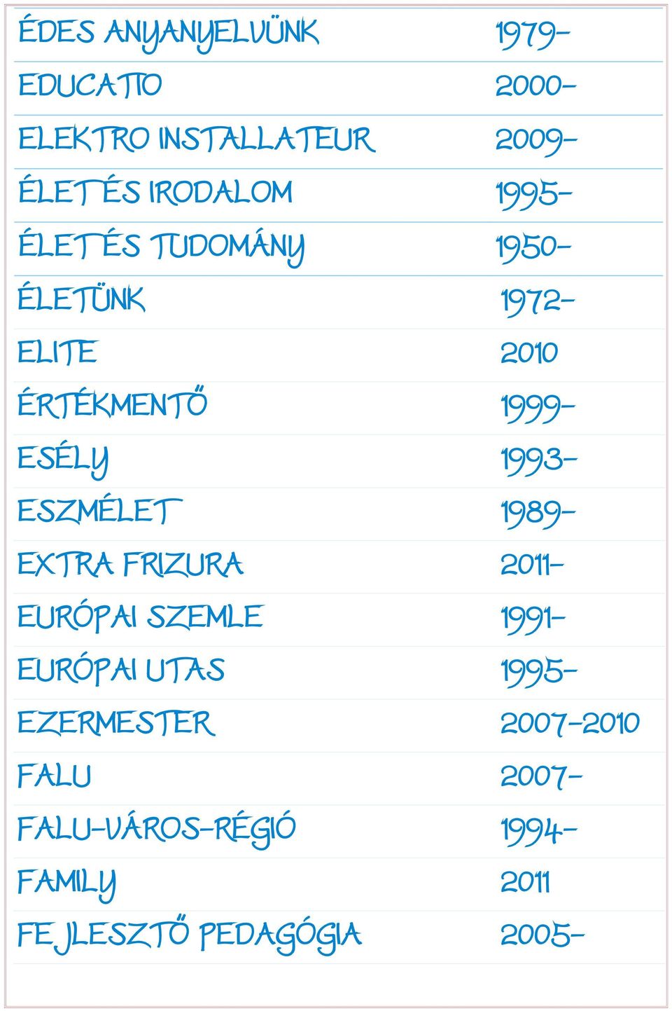 ESZMÉLET 1989- EXTRA FRIZURA 2011- EURÓPAI SZEMLE 1991- EURÓPAI UTAS 1995-