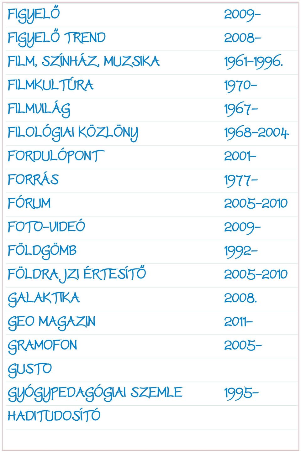 FORRÁS 1977- FÓRUM 2005-2010 FOTO-VIDEÓ 2009- FÖLDGÖMB 1992- FÖLDRAJZI ÉRTESÍTŐ