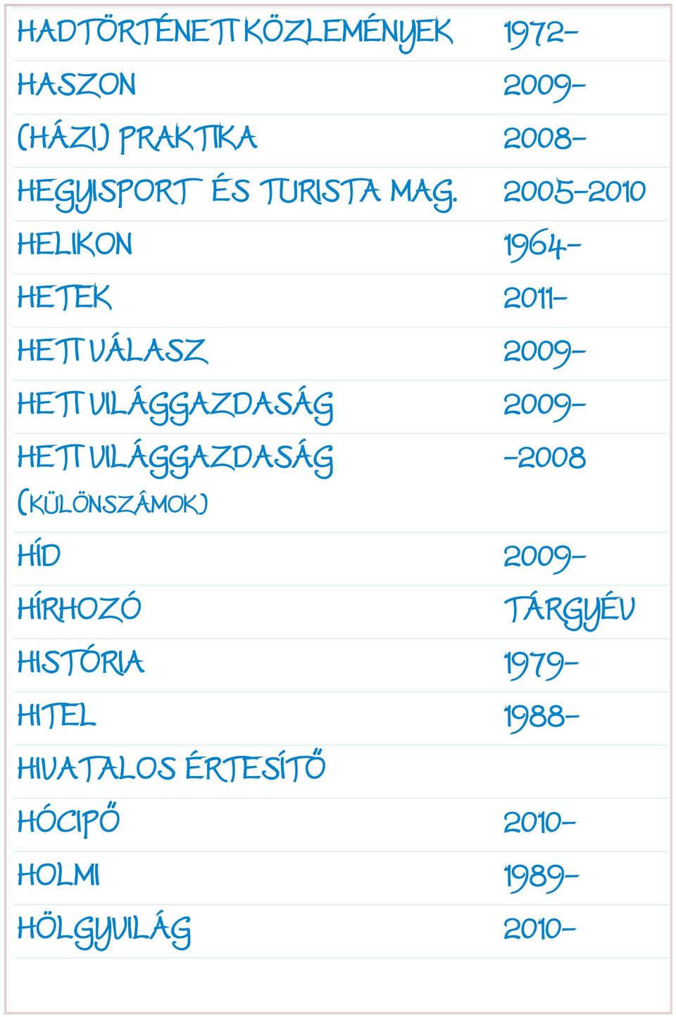 2005-2010 HELIKON 1964- HETEK 2011- HETI VÁLASZ 2009- HETI VILÁGGAZDASÁG 2009-