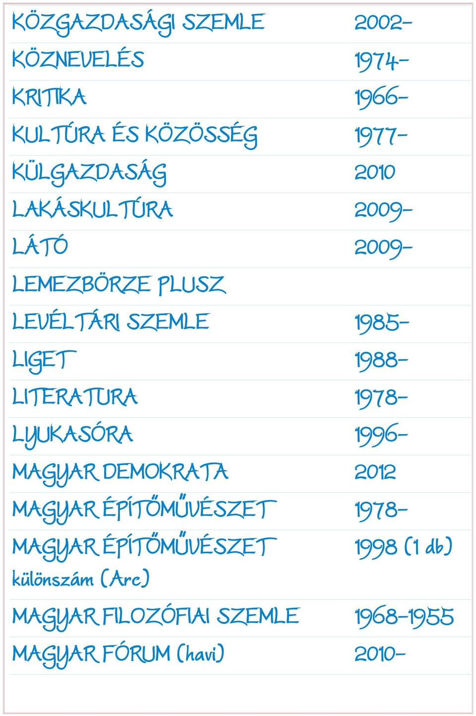 1988- LITERATURA 1978- LYUKASÓRA 1996- MAGYAR DEMOKRATA 2012 MAGYAR ÉPÍTŐMŰVÉSZET 1978-