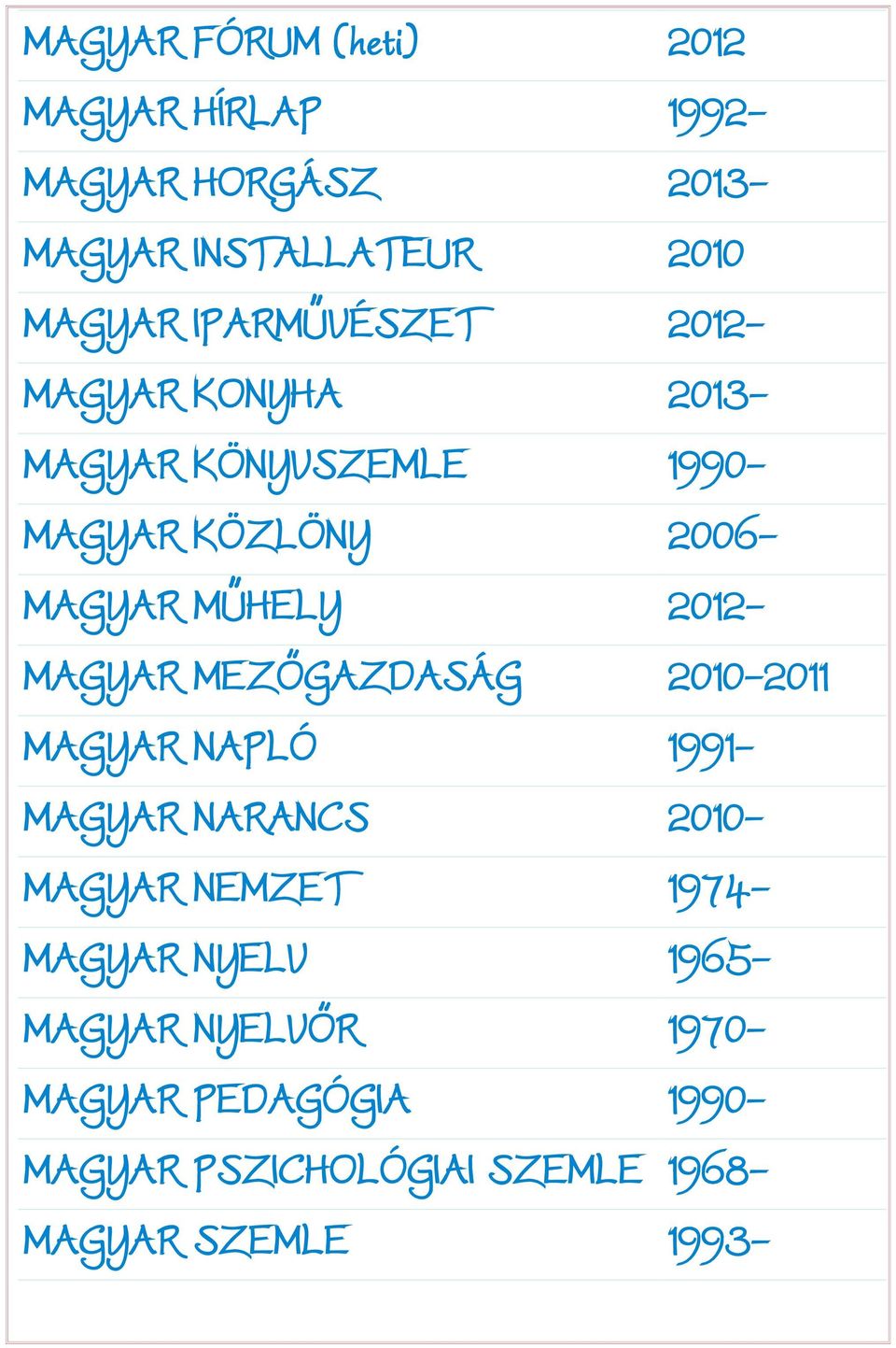 2012- MAGYAR MEZŐGAZDASÁG 2010-2011 MAGYAR NAPLÓ 1991- MAGYAR NARANCS 2010- MAGYAR NEMZET 1974- MAGYAR