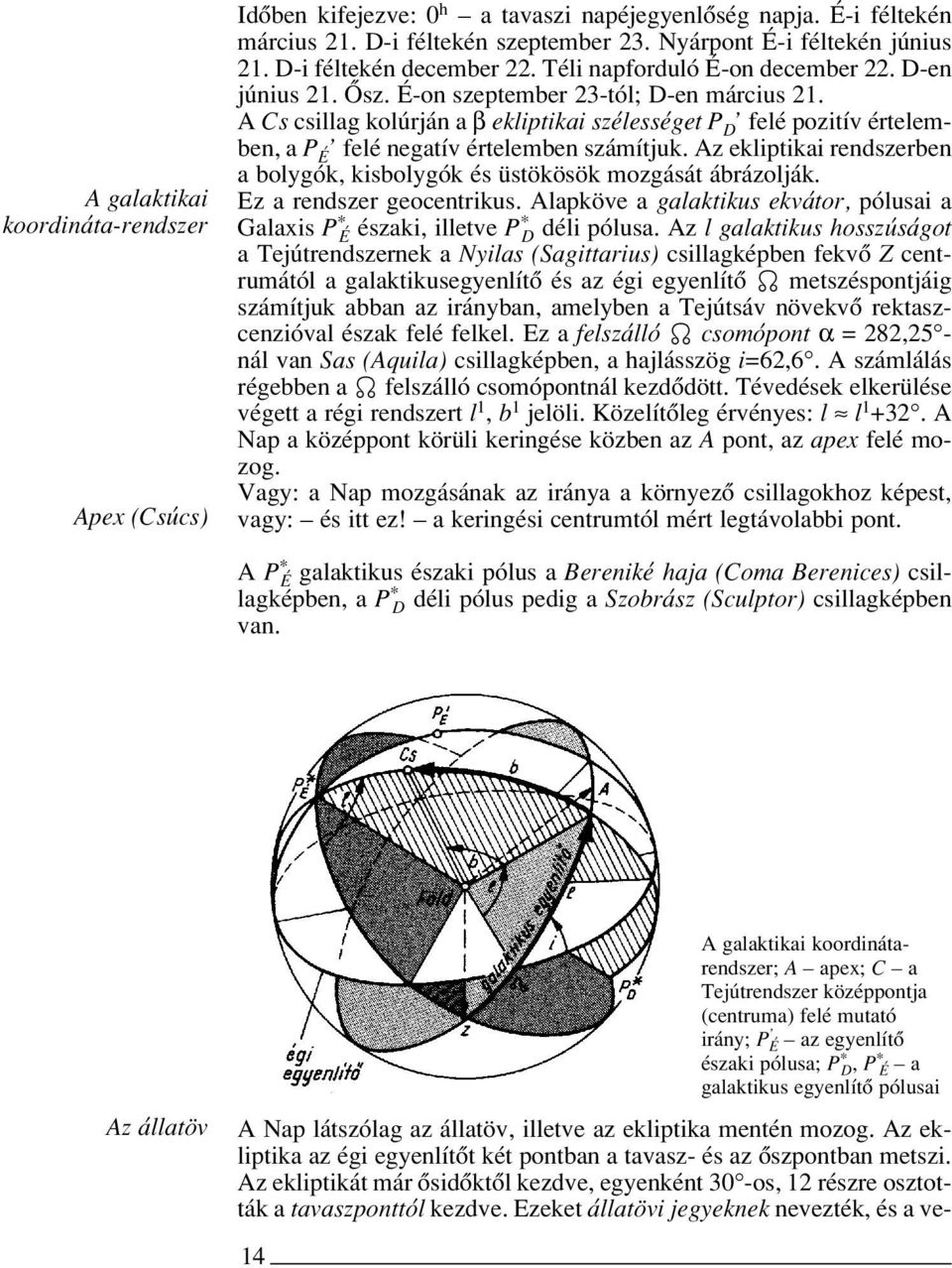 A Cs csillag kolúrján a β ekliptikai szélességet P D felé pozitív értelemben, a P É felé negatív értelemben számítjuk. Az ekliptikai rendszerben a bolygók, kisbolygók és üstökösök mozgását ábrázolják.