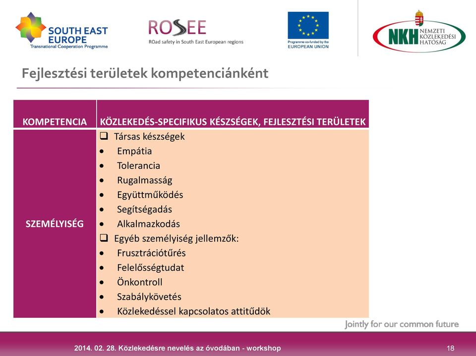 Tolerancia Rugalmasság Együttműködés Segítségadás Alkalmazkodás Egyéb személyiség