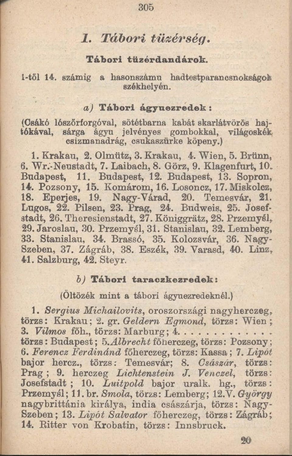 Krakau, 4. Wien, 5. Brünn, 6. Wr: Neustadt, 7. Laibaoh, 8. Görz, 9. Klagenfurt, 10. Budapest, 11. Budapest, 12. Budapest, 13. Sopron, 14,. Pozsony, 15. Komárom, 16. Losoncz, 17. Miskolcz, 18.
