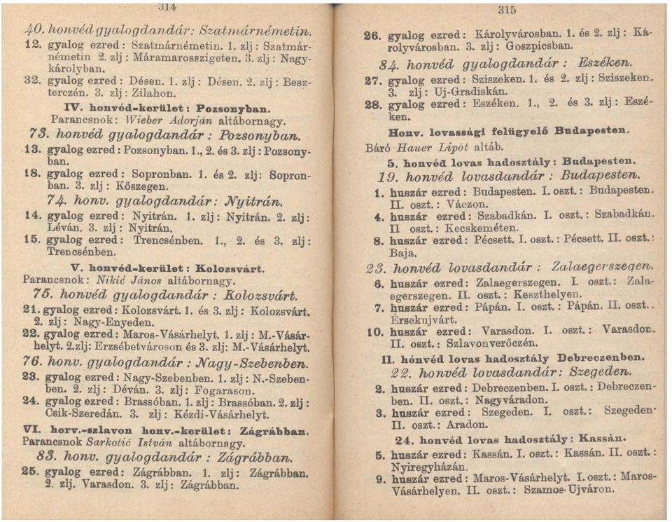 gyalog ezred: Sopronban. 1. és 2. zlj: Sopronban. 3. zlj: Kőszegen. 74 honv. gyalogdandár : N.71itrán. 14. gyalog ezred: Nyitrán. 1. zlj: Nyitrán. 2. zlj: Léván. 3. zlj : Nyitrán. 15.
