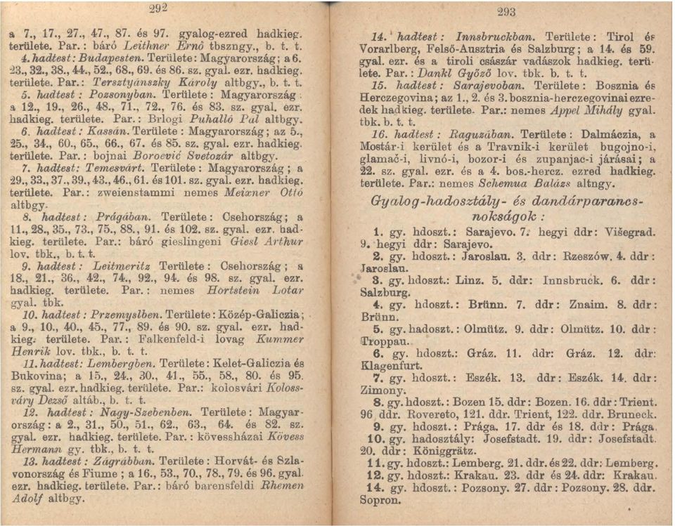 6. hadtest: Kassán. 'rerülete : Magyarország; az 5., 25., 34., 60., 65., 66., 67. és 85. sz. gyal. ezr. hadkieg. területe. Par.: bojnai Boroevié Svetozár altbgy. 7. hadte8t: Temesvárt.