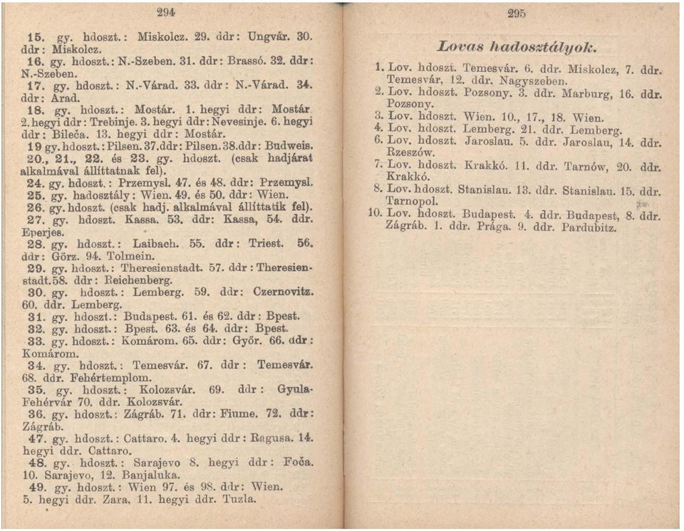 21.. 22. és 23. gy. hdobzt. (csak hadjárat alkalmával állittatnak fel). 24. gy. hdoszt.: Przemysl. 47. és 48. ddr: Przemysl. 25. gy. hadosztály: Wien. 49. és 50. ddr: Wien. 26. gy. hdoszt. (csak hadj. alkalmával állíttatik fel).