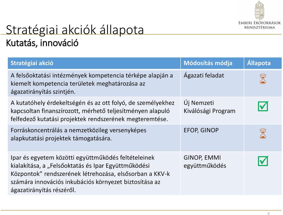 Forráskoncentrálás a nemzetközileg versenyképes alapkutatási projektek támogatására.