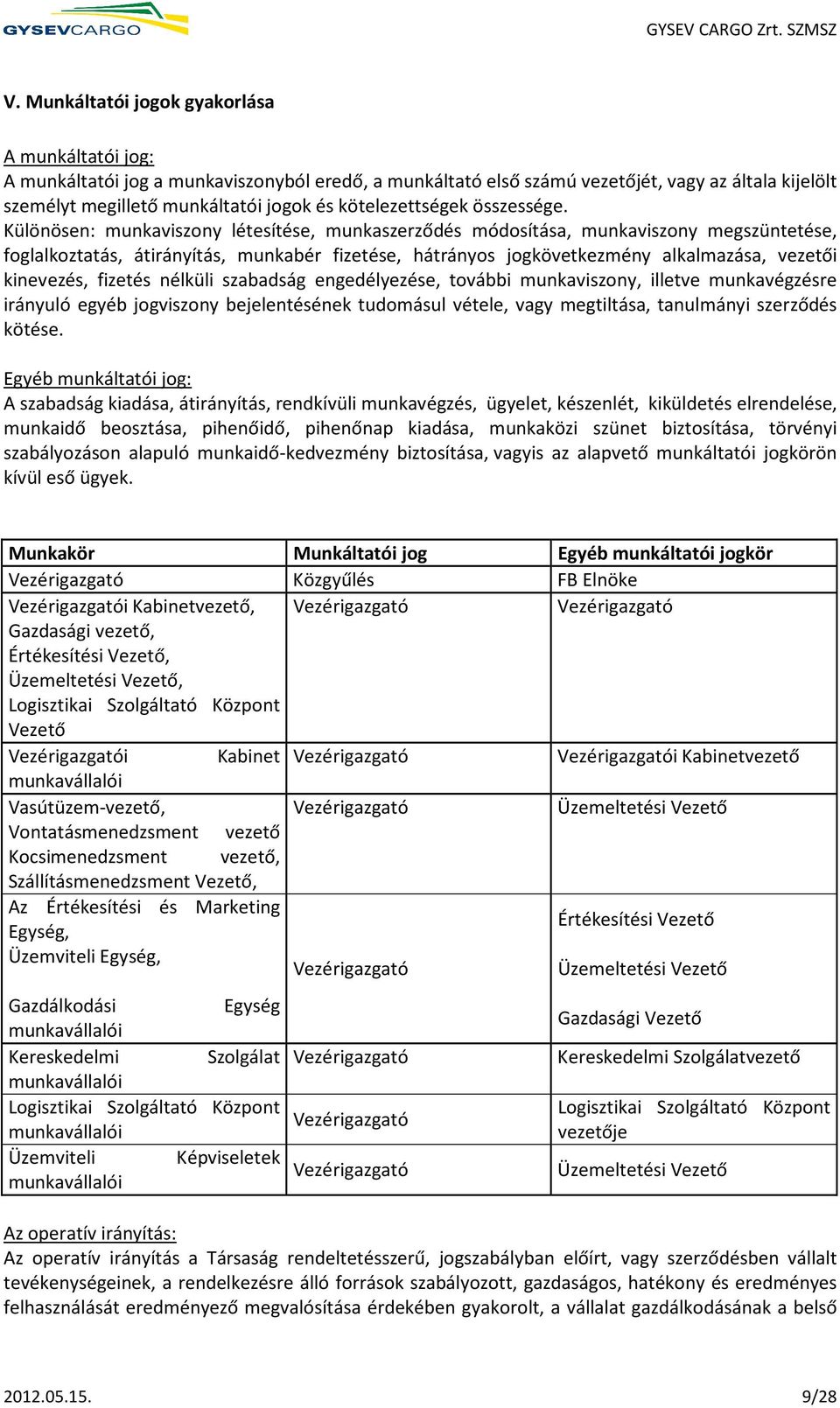 Különösen: munkaviszony létesítése, munkaszerződés módosítása, munkaviszony megszüntetése, foglalkoztatás, átirányítás, munkabér fizetése, hátrányos jogkövetkezmény alkalmazása, vezetői kinevezés,