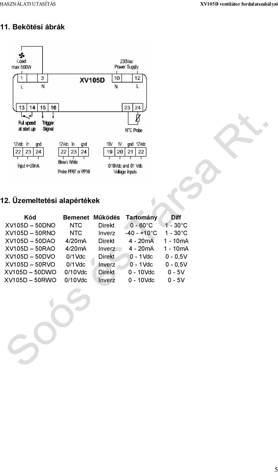 XV105D 50RNO NTC Inverz -40 - +10 C 1-30 C XV105D 50DAO 4/20mA Direkt 4-20mA 1-10mA XV105D 50RAO