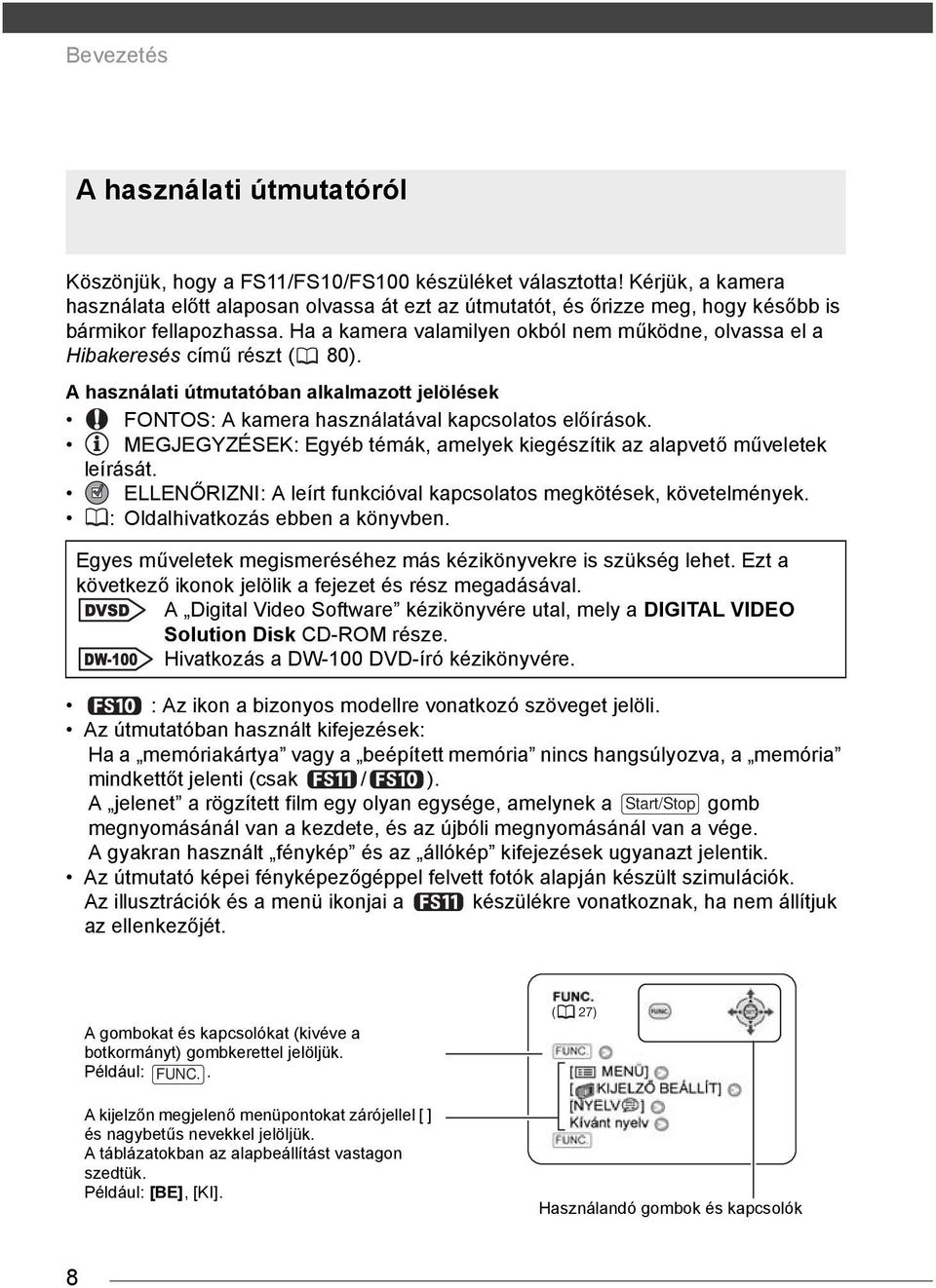 Ha a kamera valamilyen okból nem működne, olvassa el a Hibakeresés című részt ( 80). A használati útmutatóban alkalmazott jelölések FONTOS: A kamera használatával kapcsolatos előírások.