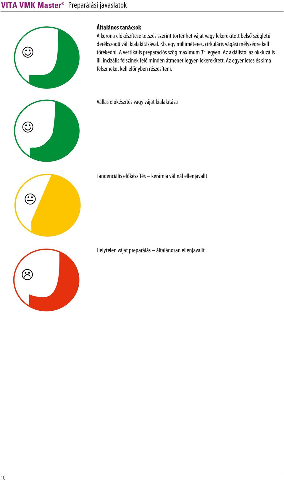 Az axiálistól az okkluzális ill. incizális felszínek felé minden átmenet legyen lekerekített.