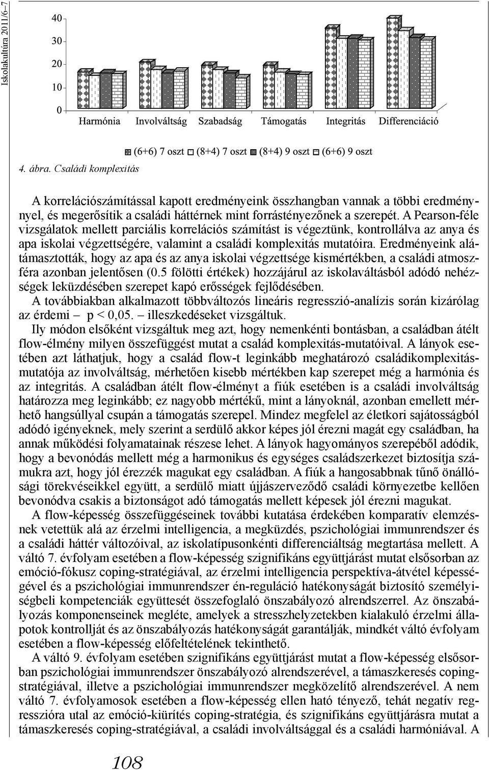 A Pearson-féle vizsgálatok mellett parciális korrelációs számítást is végeztünk, kontrollálva az anya és apa iskolai végzettségére, valamint a családi komplexitás mutatóira.