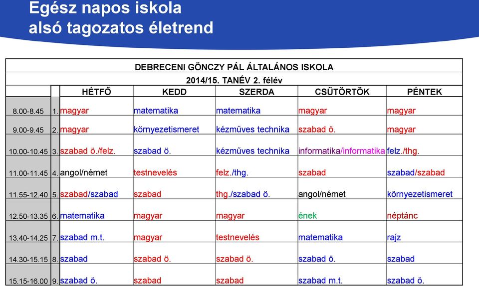 /thg. 11.00-11.45 4. angol/német testnevelés felz./thg. szabad szabad/szabad 11.55-12.40 5. szabad/szabad szabad thg./szabad ö. angol/német környezetismeret 12.50-13.35 6.