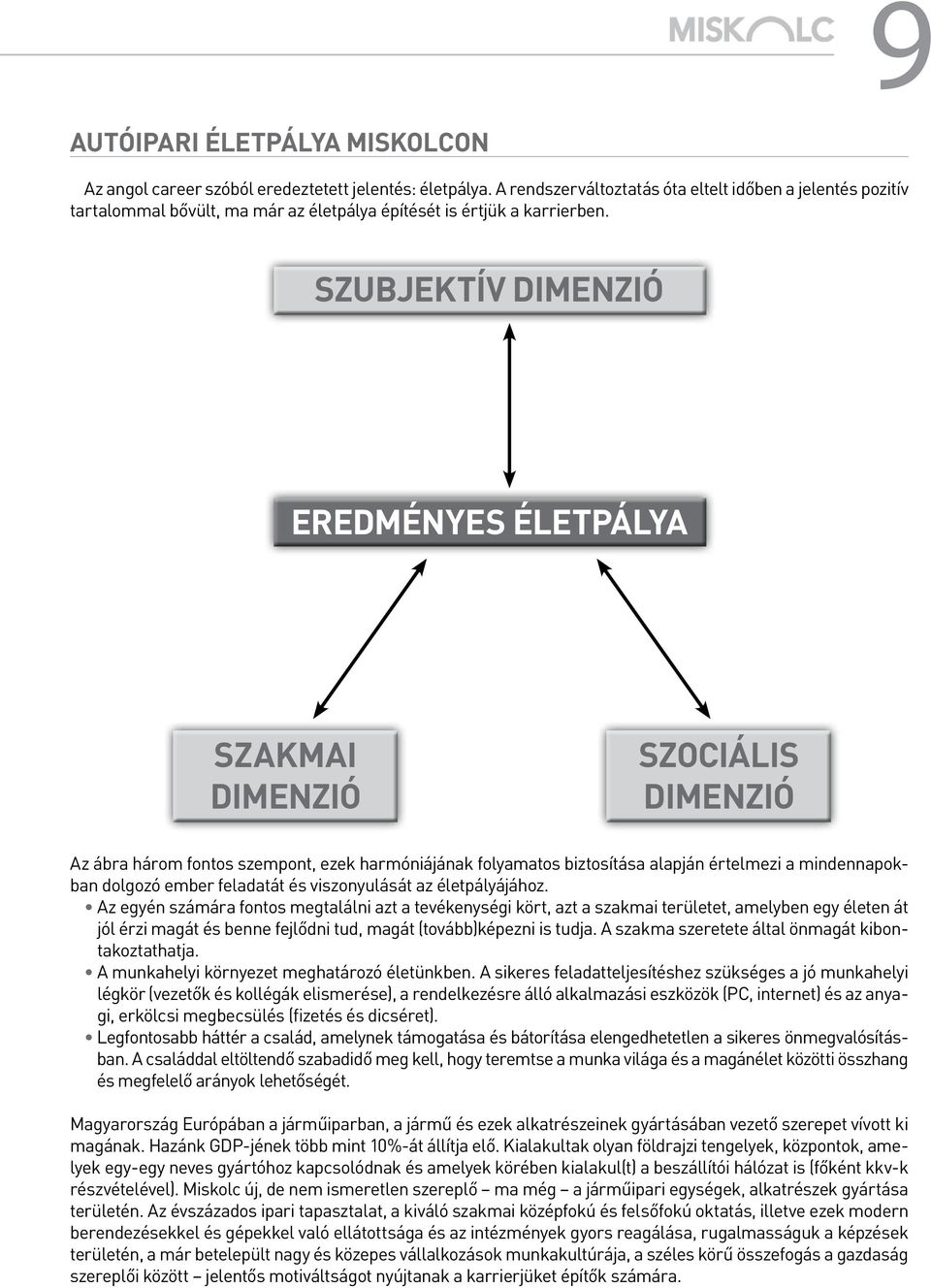 Szubjektív dimenzió eredményes életpálya szakmai dimenzió Szociális dimenzió Az ábra három fontos szempont, ezek harmóniájának folyamatos biztosítása alapján értelmezi a mindennapokban dolgozó ember