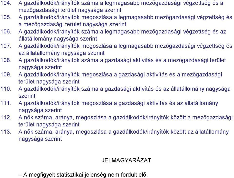 A gazdálkodók/irányítók száma a legmagasabb mezőgazdasági végzettség és az állatállomány nagysága szerint 107.