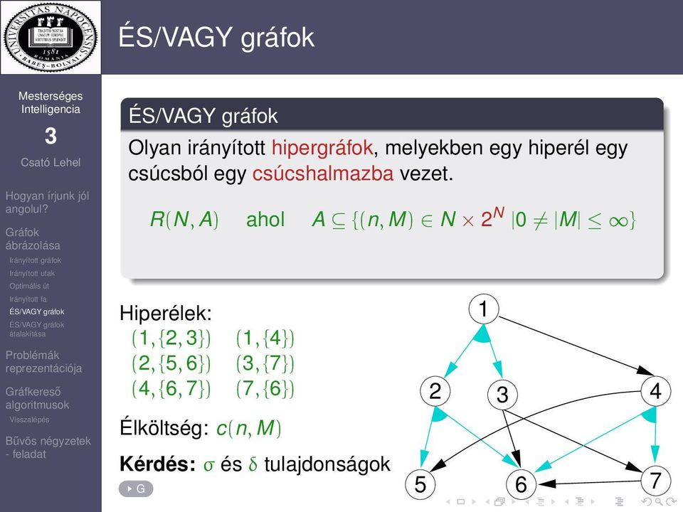 R(N, A) ahol A {(n, M) N 2 N 0 M } Hiperélek: (1, {2, }) (1,