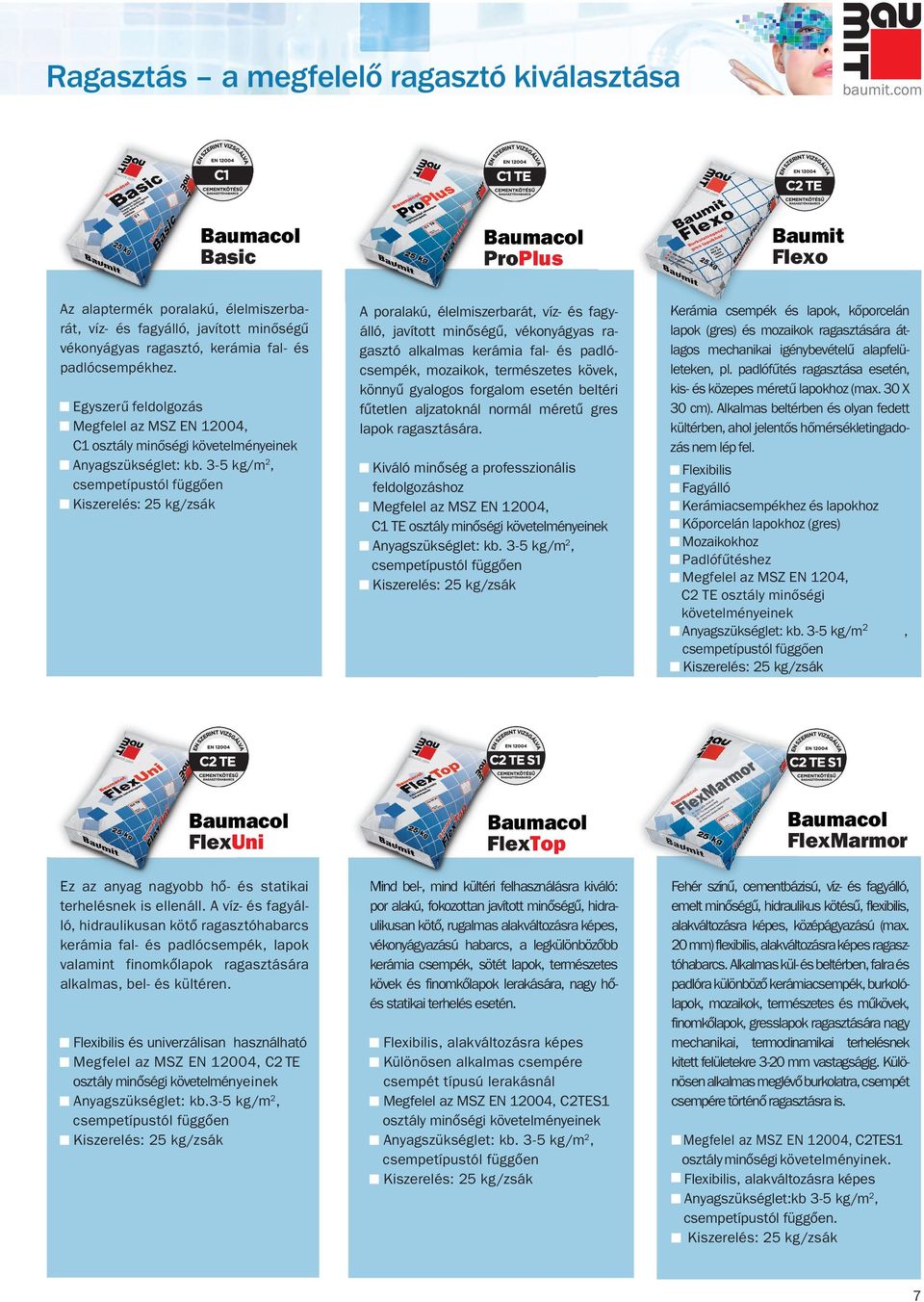 3-5 kg/m 2, csempetípustól függően A poralakú, élelmiszerbarát, víz- és fagyálló, javított minôségû, vékonyágyas ragasztó alkalmas kerámia fal- és padlócsempék, mozaikok, természetes kövek, könnyû
