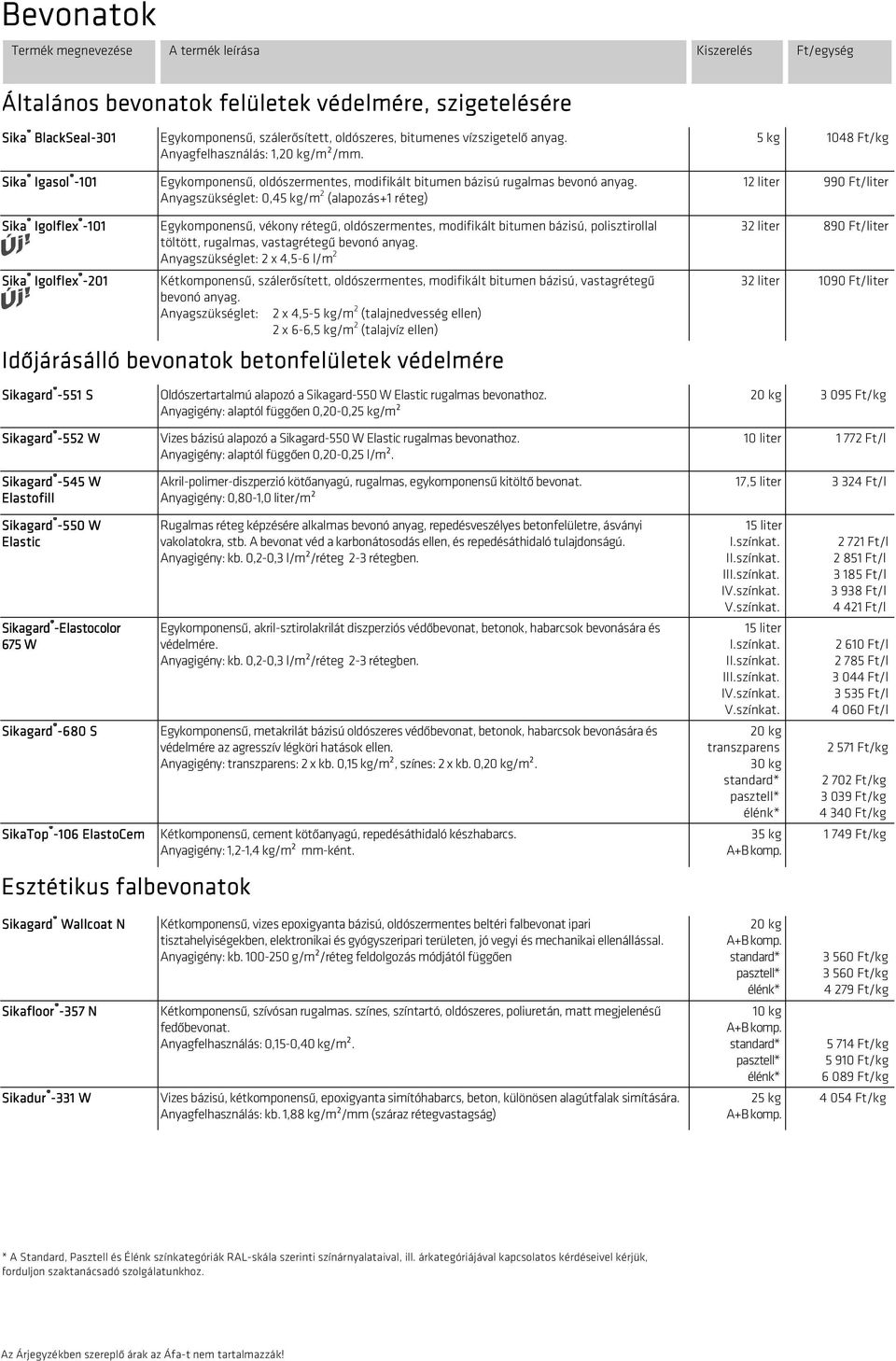 Anyagszükséglet: 0,45 kg/m 2 (alapozás+1 réteg) Sika Igolflex -10 101 Egykomponensű, vékony rétegű, oldószermentes, modifikált bitumen bázisú, polisztirollal töltött, rugalmas, vastagrétegű bevonó