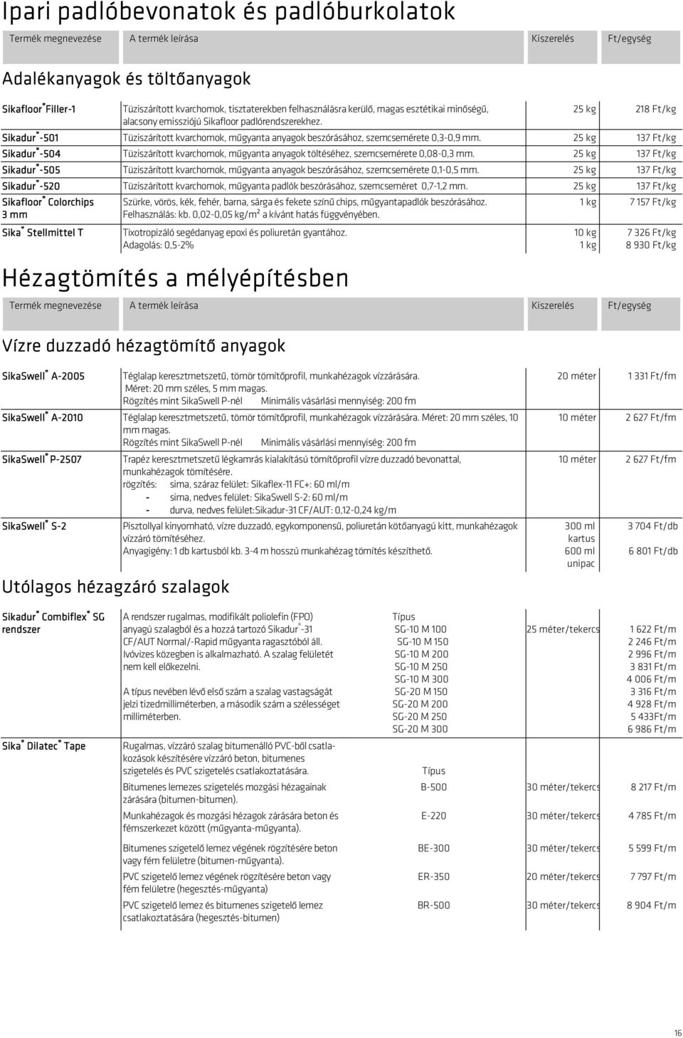 137 Ft/kg Sikadur -504 Tüziszárított kvarchomok, műgyanta anyagok töltéséhez, szemcsemérete 0,08-0,3 mm.