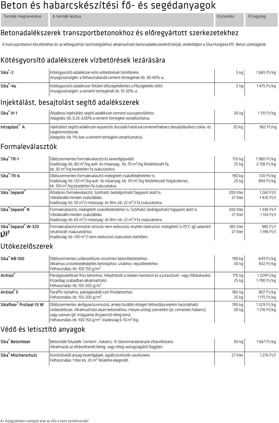 Anyagszükséglet: a felhasználandó cement tömegének kb. 30-40%-a. 5 kg 1 685 Ft/kg Sika -4a Kötésgyorsító adalékszer felületi előszigeteléshez a főszigetelés előtt.