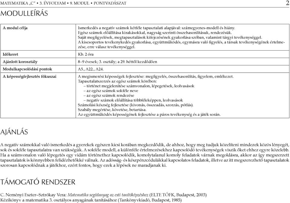 A kiscsoportos tevékenykedés gyakorlása, együttműködés, egymásra való figyelés, a társak tevékenységének értelmezése, erre válasz tevékenységgel. Kb. 2 óra Modulkapcsolódási pontok A5., A22., A24.