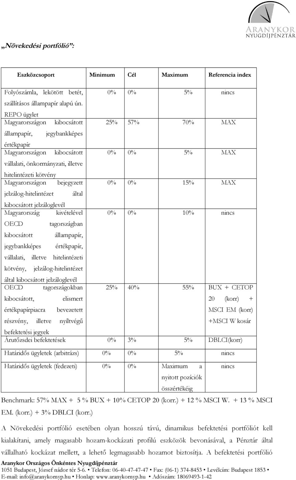 jelzálog-hitelintézet által kibocsátott jelzáloglevél Magyarország kivételével OECD tagországban kibocsátott állampapír, jegybankképes értékpapír, vállalati, illetve hitelintézeti kötvény,