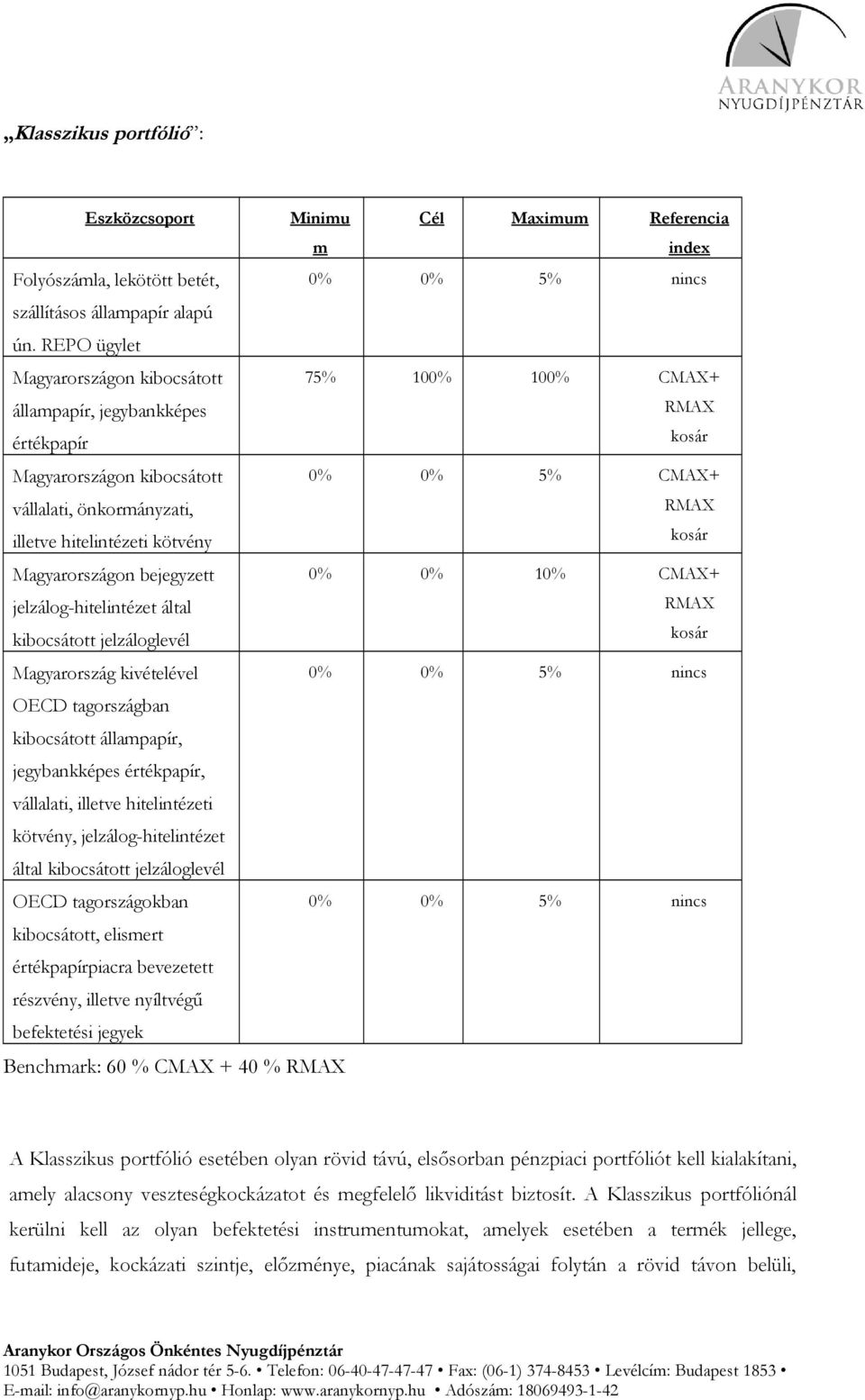 kosár Magyarországon bejegyzett jelzálog-hitelintézet által kibocsátott jelzáloglevél 0% 0% 10% CMAX+ kosár Magyarország kivételével 0% 0% 5% nincs OECD tagországban kibocsátott állampapír,