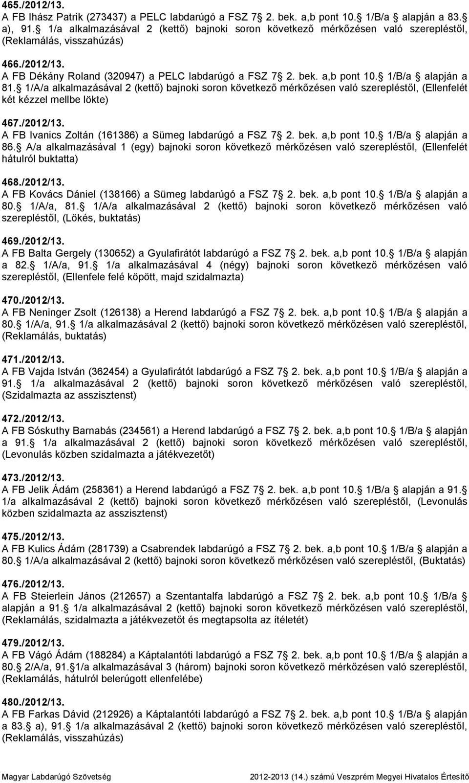 1/B/a alapján a 81. 1/A/a alkalmazásával 2 (kettő) bajnoki soron következő mérkőzésen való szerepléstől, (Ellenfelét két kézzel mellbe lökte) 467./2012/13.
