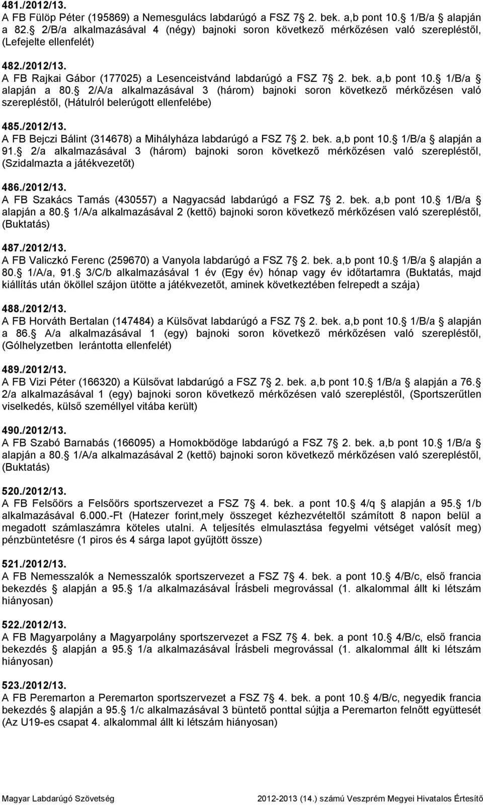a,b pont 10. 1/B/a alapján a 80. 2/A/a alkalmazásával 3 (három) bajnoki soron következő mérkőzésen való szerepléstől, (Hátulról belerúgott ellenfelébe) 485./2012/13.