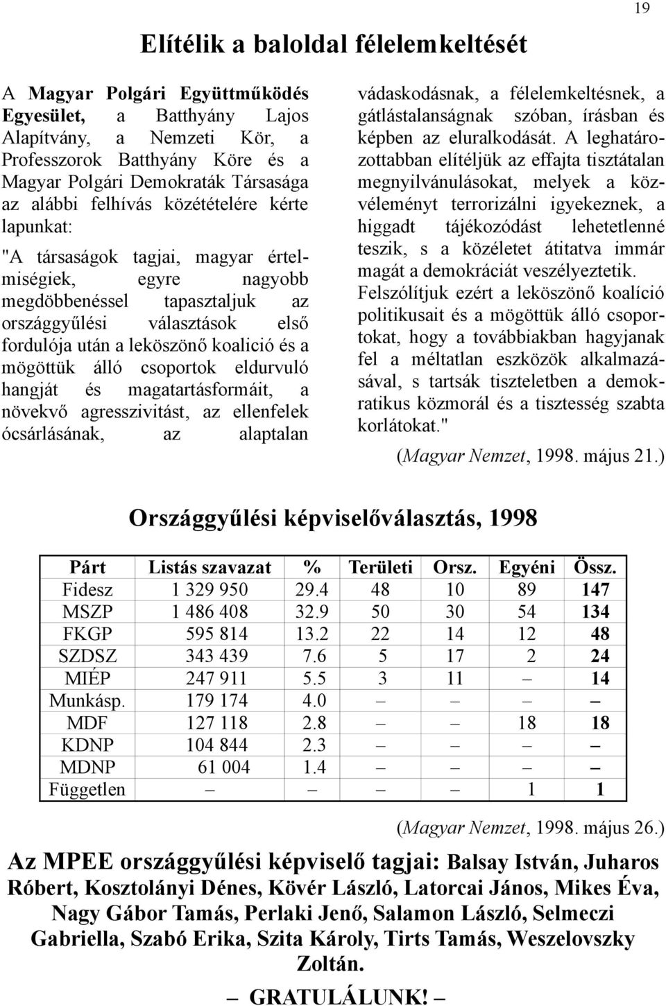 koalició és a mögöttük álló csoportok eldurvuló hangját és magatartásformáit, a növekvő agresszivitást, az ellenfelek ócsárlásának, az alaptalan vádaskodásnak, a félelemkeltésnek, a gátlástalanságnak