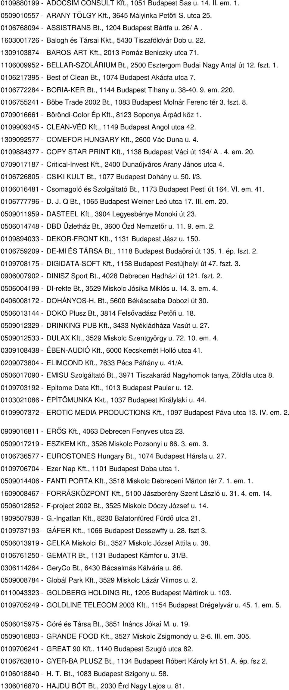 fszt. 1. 0106217395 - Best of Clean Bt., 1074 Budapest Akácfa utca 7. 0106772284 - BORIA-KER Bt., 1144 Budapest Tihany u. 38-40. 9. em. 220. 0106755241 - Böbe Trade 2002 Bt.