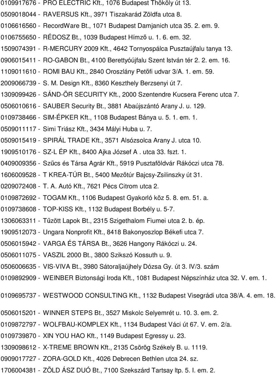 , 4100 Berettyóújfalu Szent István tér 2. 2. em. 16. 1109011610 - ROMI BAU Kft., 2840 Oroszlány Petőfi udvar 3/A. 1. em. 59. 2009066739 - S. M. Design Kft., 8360 Keszthely Berzsenyi út 7.